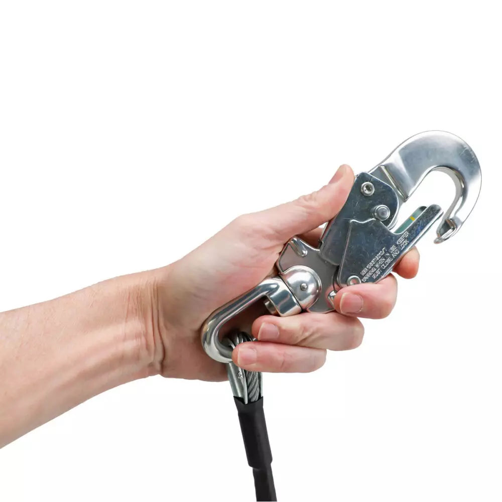 PPE Product - Model 2015