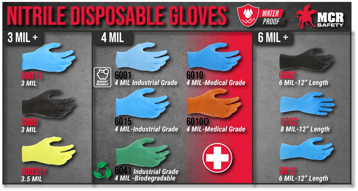 6012 - NitriShield™ Gloves - 6 mil (7.2 g) Powder Free Disposable Nitrile - Premium Medical Grade - Class 1 Medical Device - Textured Grip - 12 Inches - Passes ASTM D6978 to Handle Fentanyl Substances