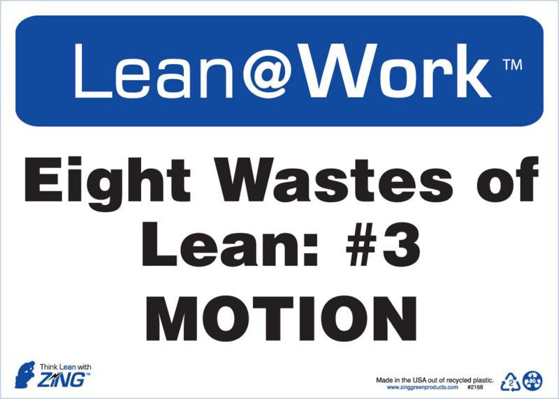 ZING Lean Sign, Eight Wastes Motion - official Zing product image 1