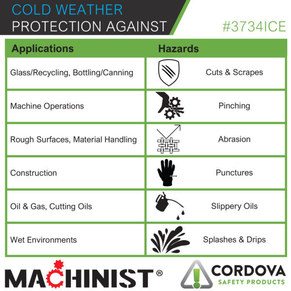 Cordova Machinist Ice™, Two-layer Insulated S #3734ICE - 3734ICEM image 7