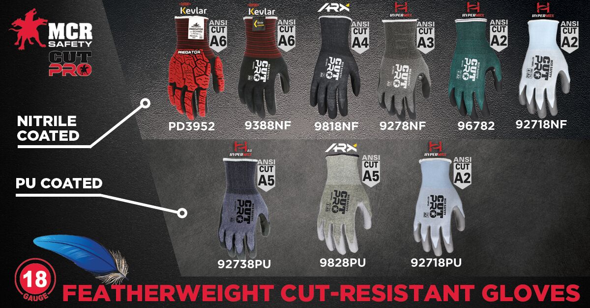 9278NF - MCR Safety CutPro® - 18-Gauge HyperMax® HPPE Shell - Cut, Abrasion, and Puncture Resistant - Nitrile Foam Coated Palm and Fingertips - Reinforced Thumb Crotch for Addition Wear Protection