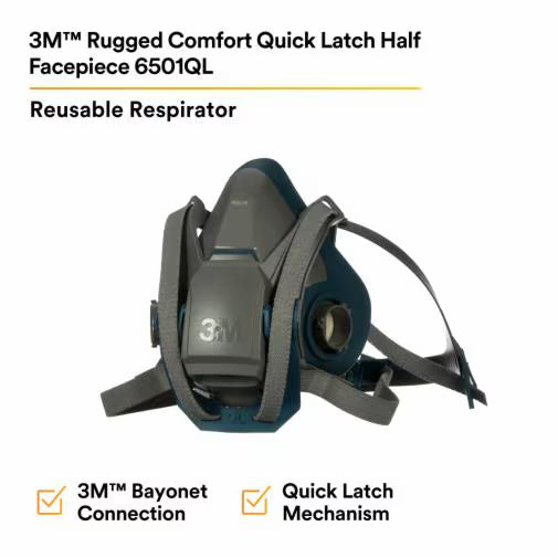 PPE Product - Model EACASE