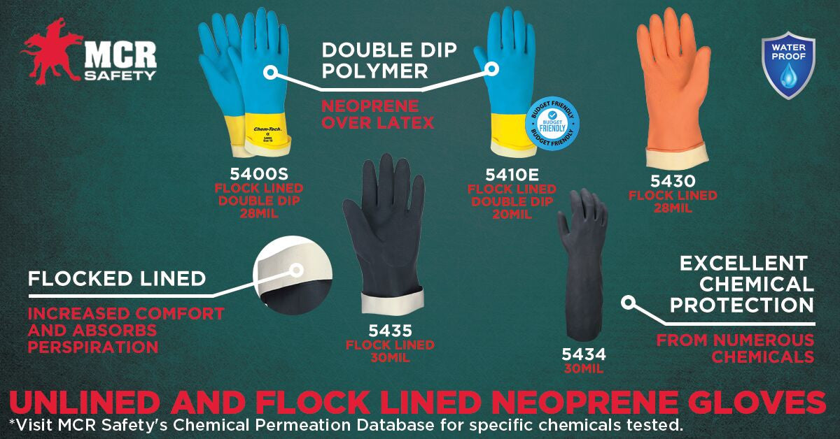 Neoprene/Latex Blend Gloves, 28 Mil, Flock Lined, Straight Cuff
