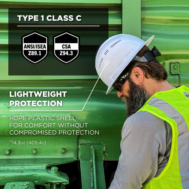 PPE Product - Model C