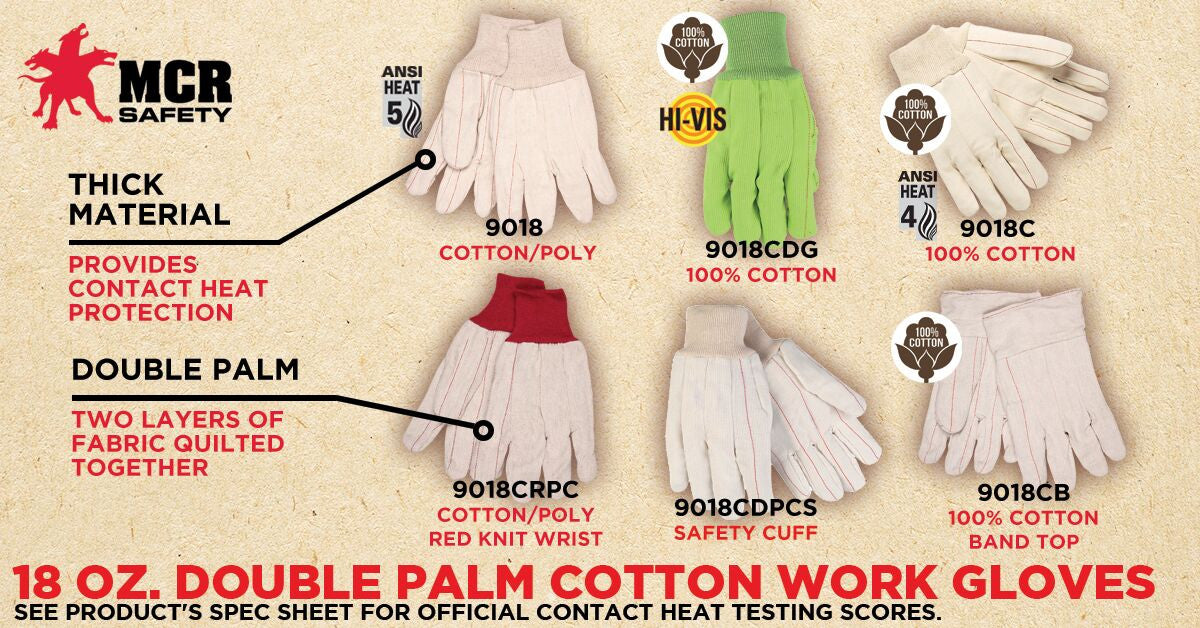 Double Palm Cotton Work Gloves, Nap-In, Knit Wrist, Clute Pattern