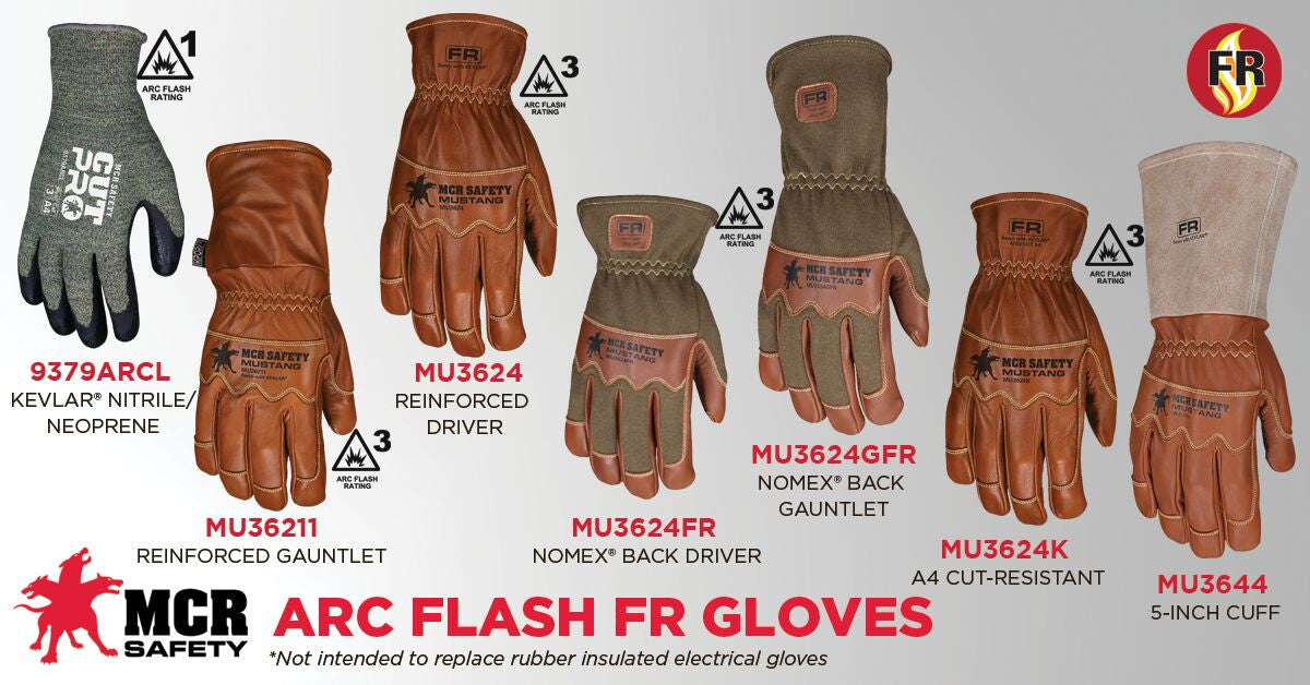 CutPro 13-Gauge Kevlar/Synthetic Gloves, APG Coated Palm, ARC 1 Rated