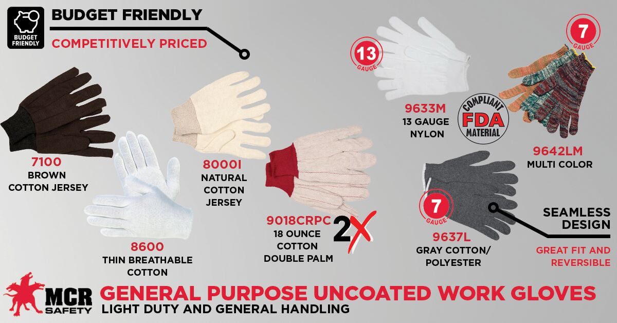 String Knit Work Gloves, 7-Gauge, Cotton/Polyester Blend, Knit Wrist