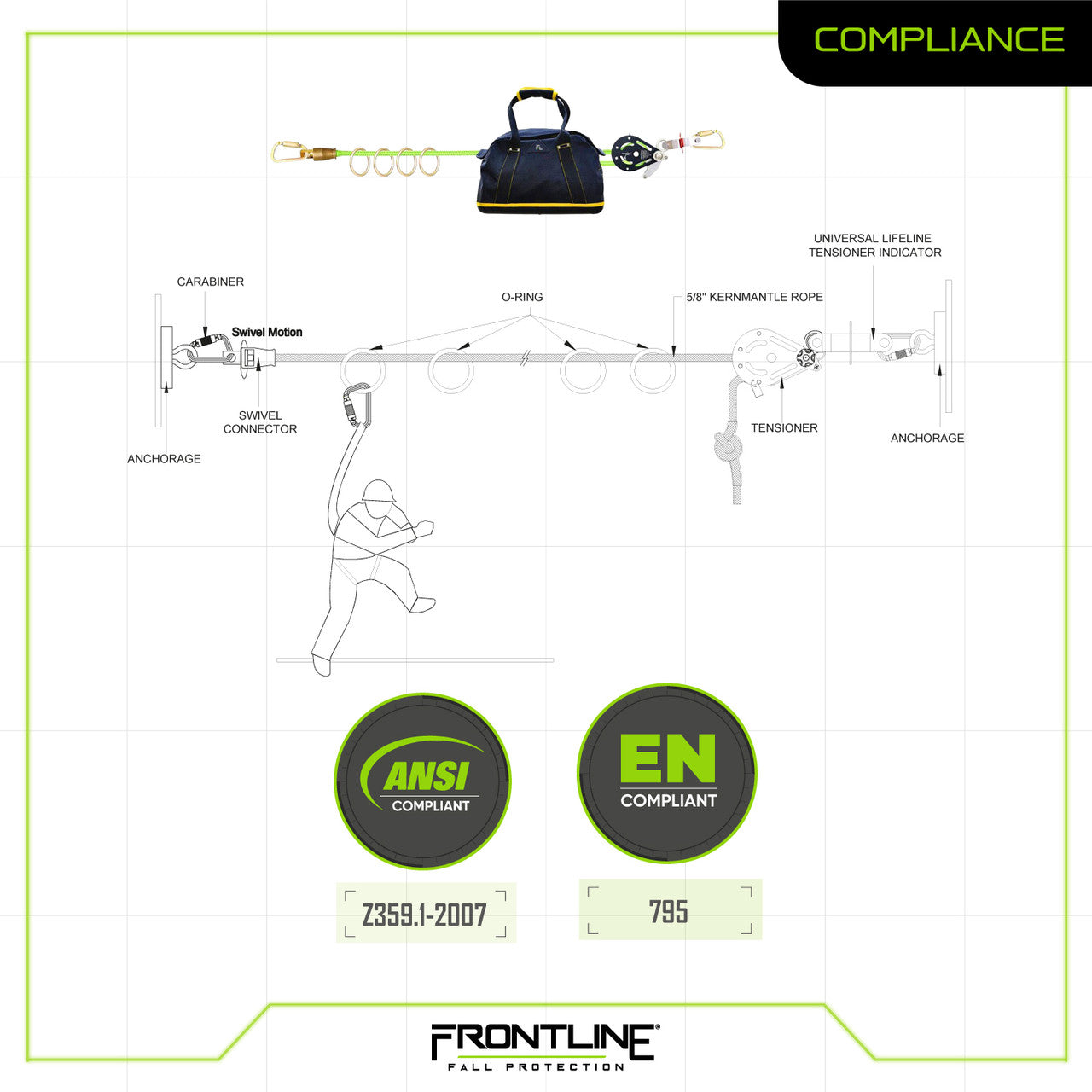 Frontline Fall HLK1004 4-person 100' Adjustable Horizontal Lifeline System with 6' Anchor Straps Polyurethane product image