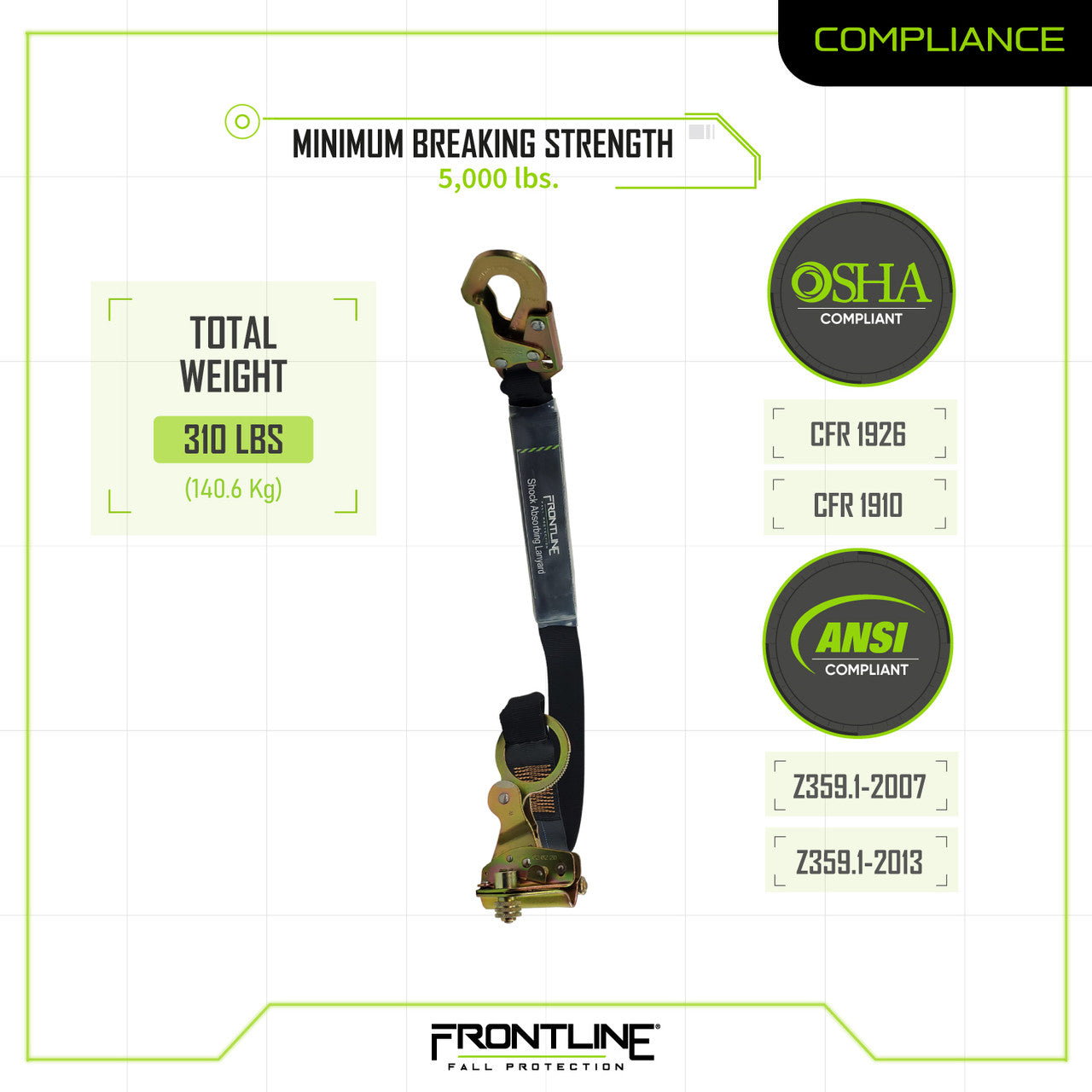 PPE Product