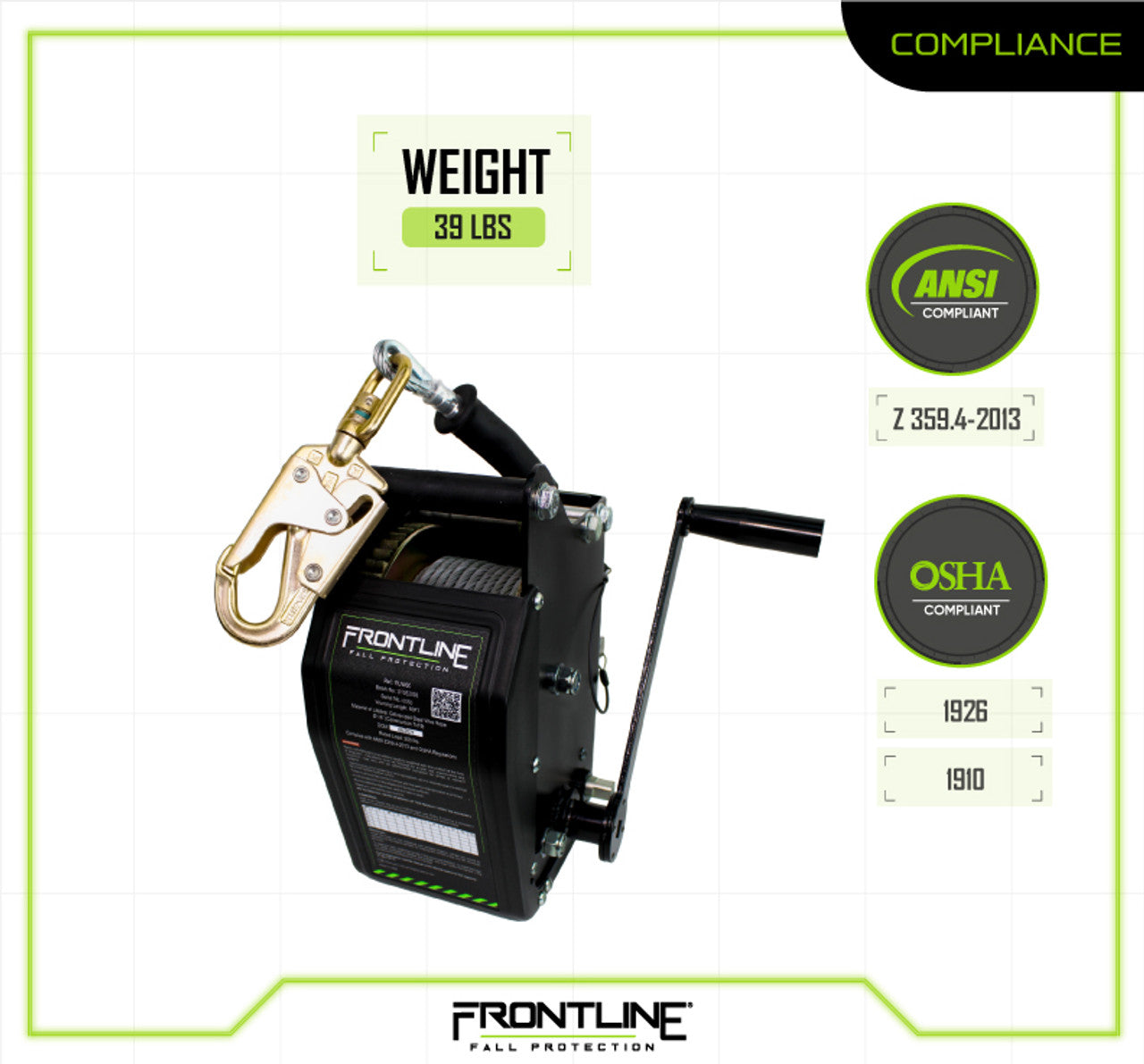 PPE Product