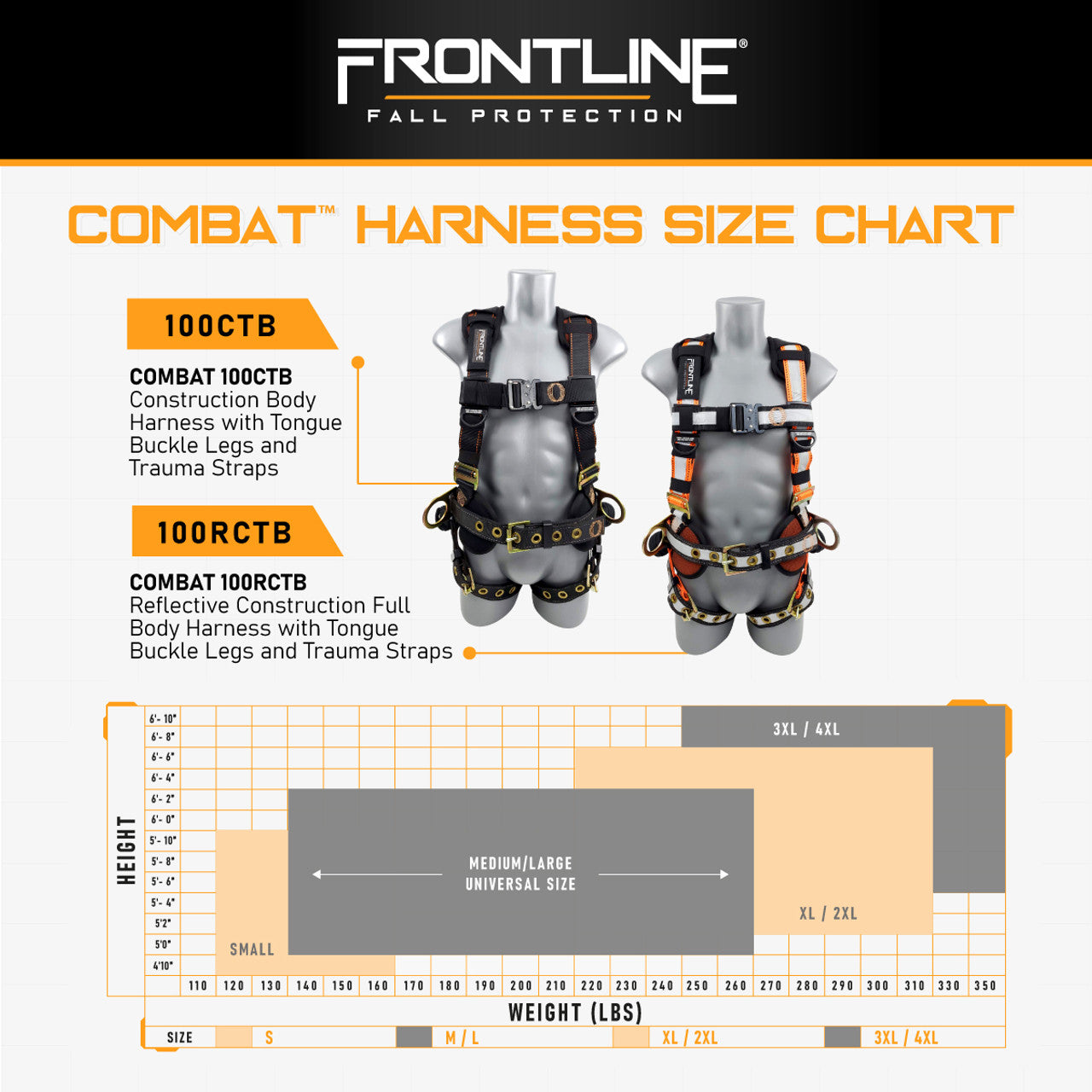 Frontline Fall 100CTB-S Combat Construction Full Body Harness with Tongue Buckle Legs and Trauma Straps 100CTB product image
