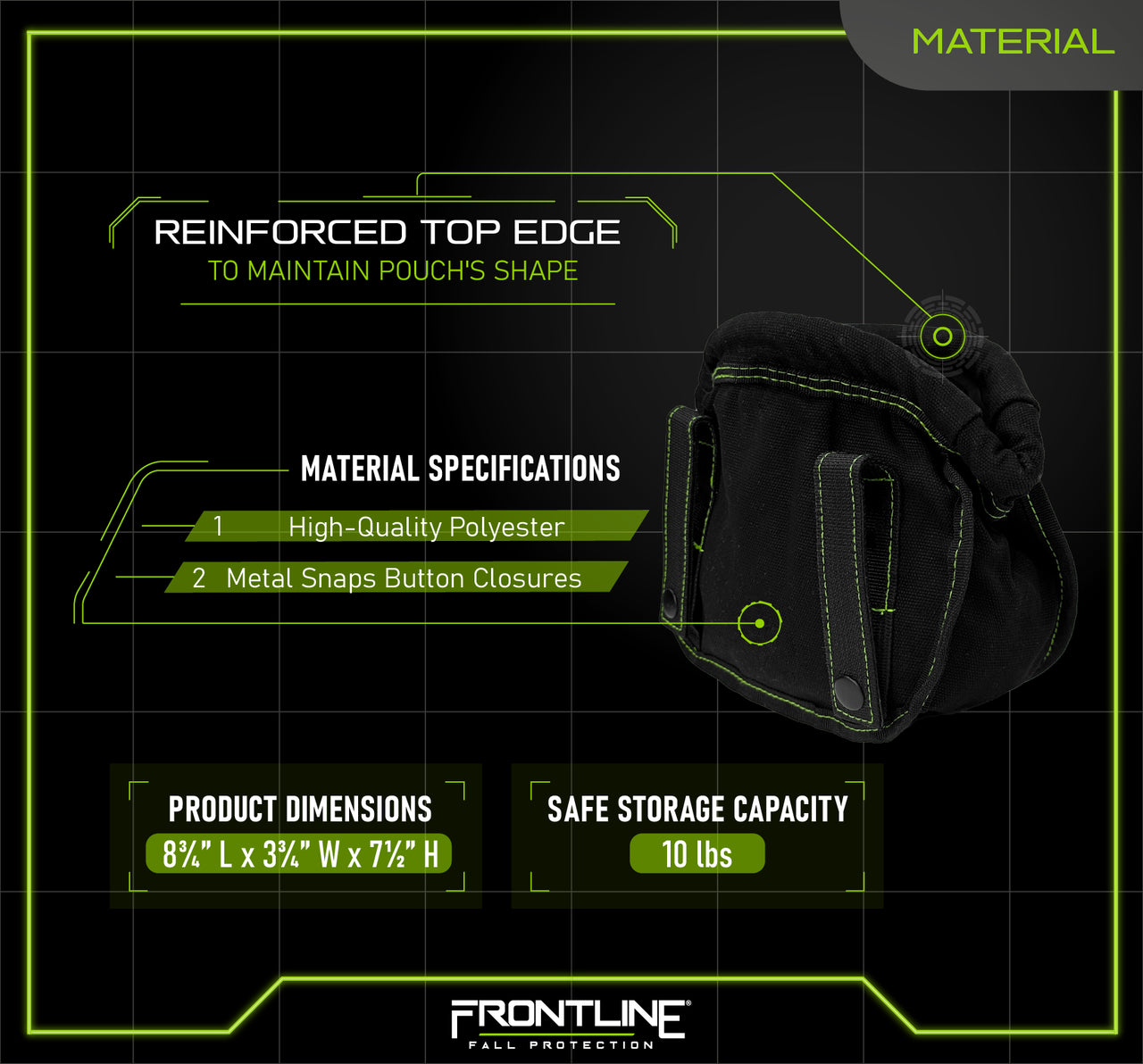 PPE Product