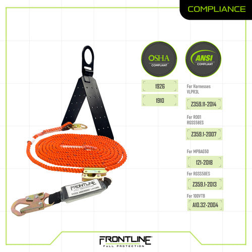 PPE Product