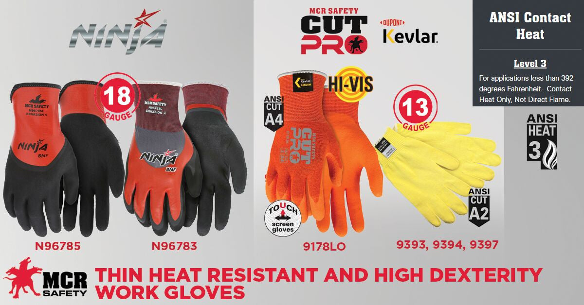 Ninja BNF Coated Work Gloves, 18G Nylon/Spandex, Breathable Nitrile Foam, Full Coat