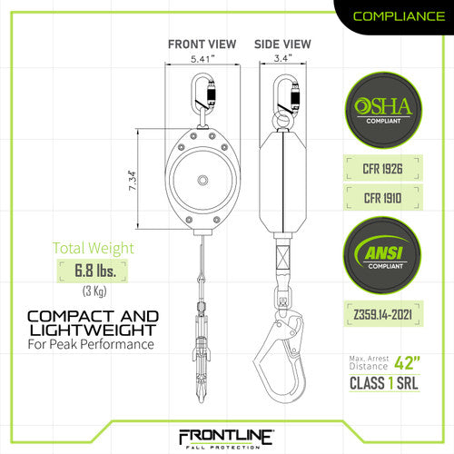 PPE Product
