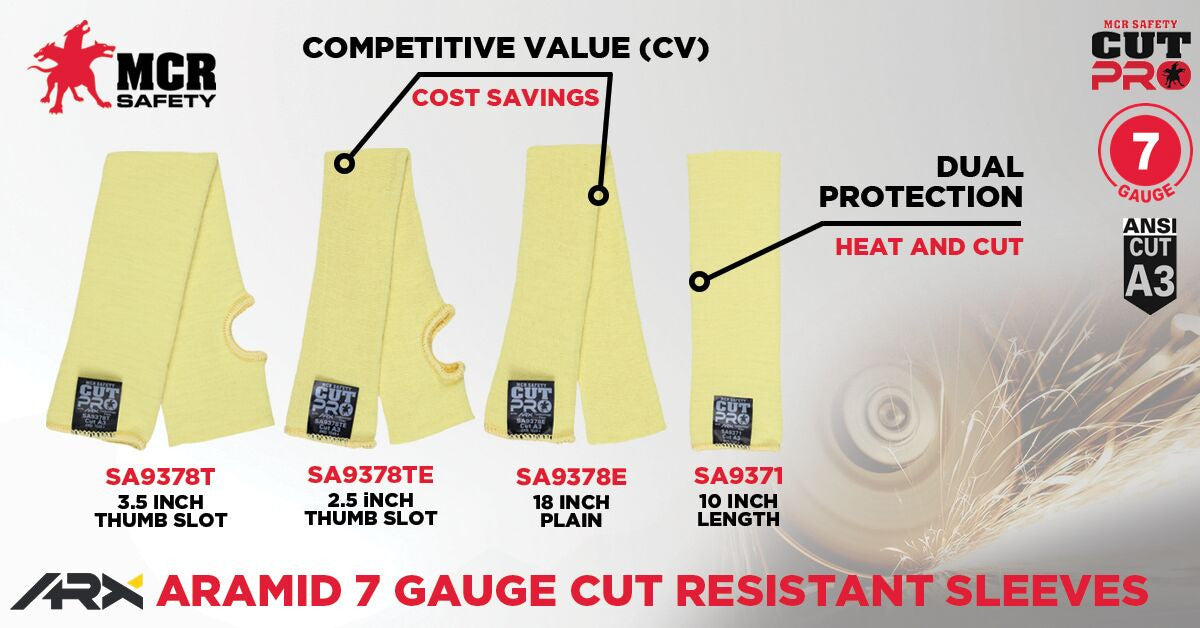 CutPro ARX Aramid Cut-Resistant Sleeve, ANSI A3, 18-Inch Thumb Slot