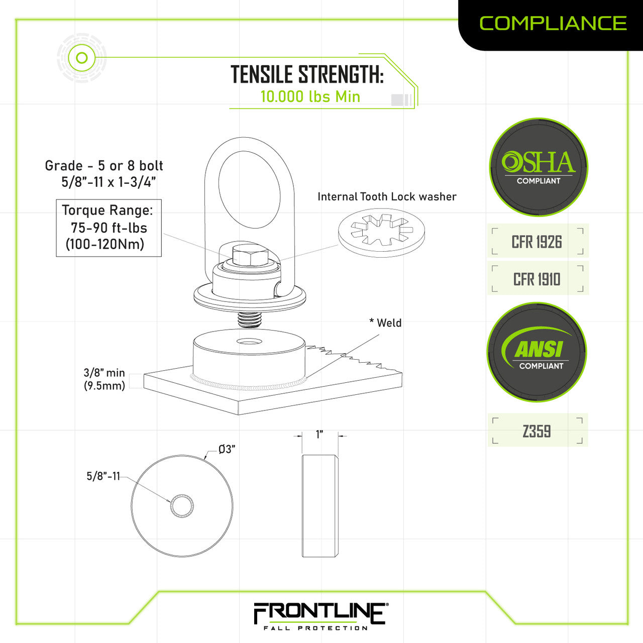 PPE Product - Model PUCK