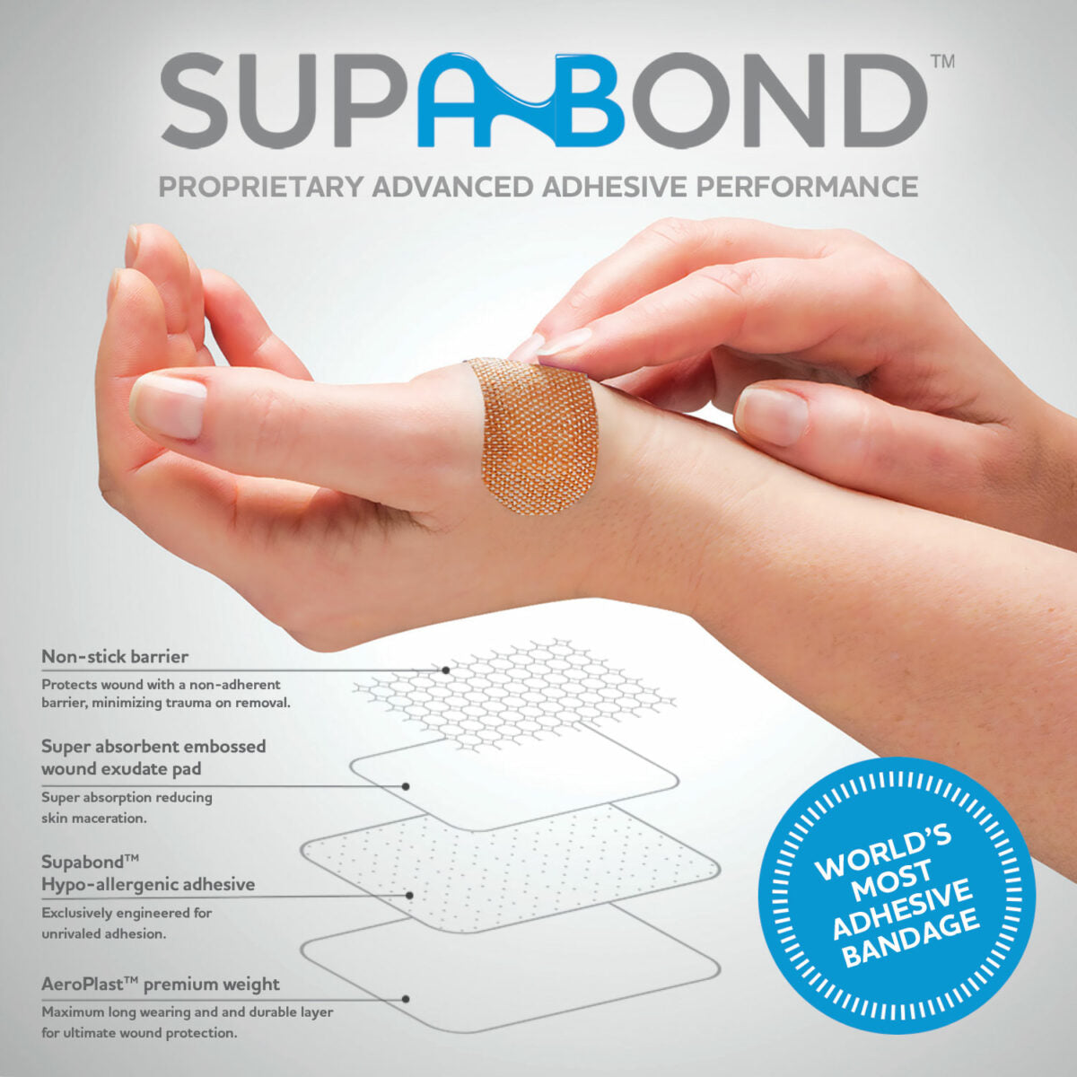 SUREFILL™ 2 Shelf Cabinet Refill – 80 Series Class B – Meds #SF80BMT-SF