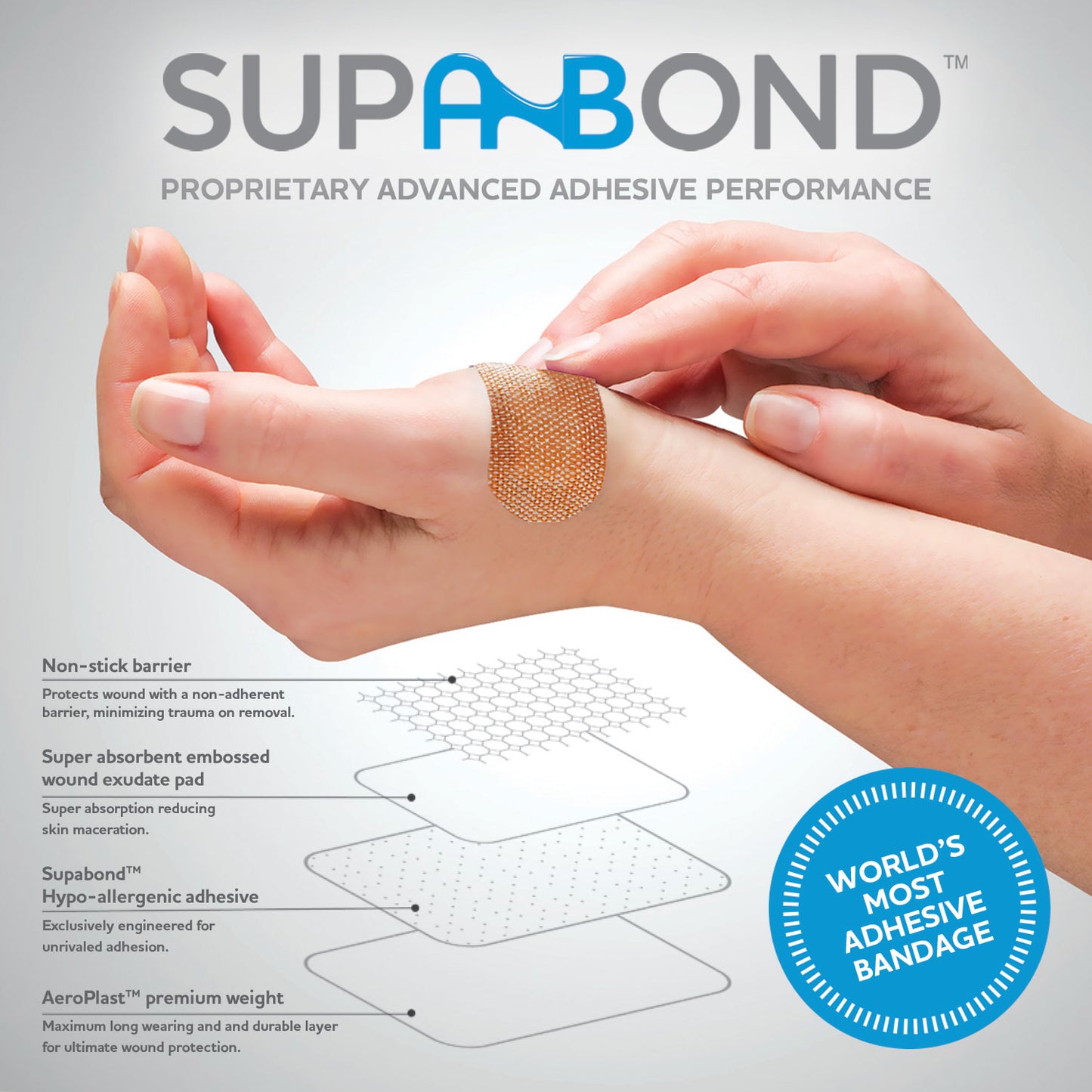 Surefill® 25 Series ANSI A First Aid Kit – Weatherproof Case #SF25AW