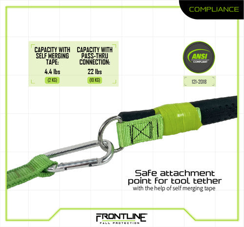 PPE Product - Model ANCHOR