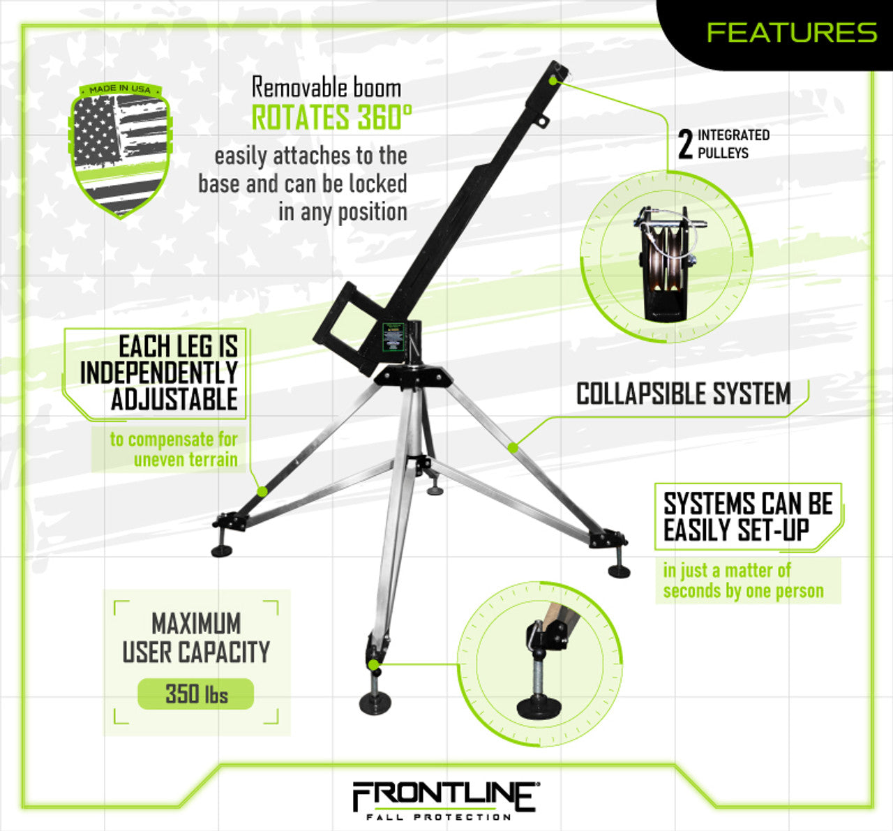 Frontline QAN75-US Patriot™ Quadpod Confined Space System - Made in USA