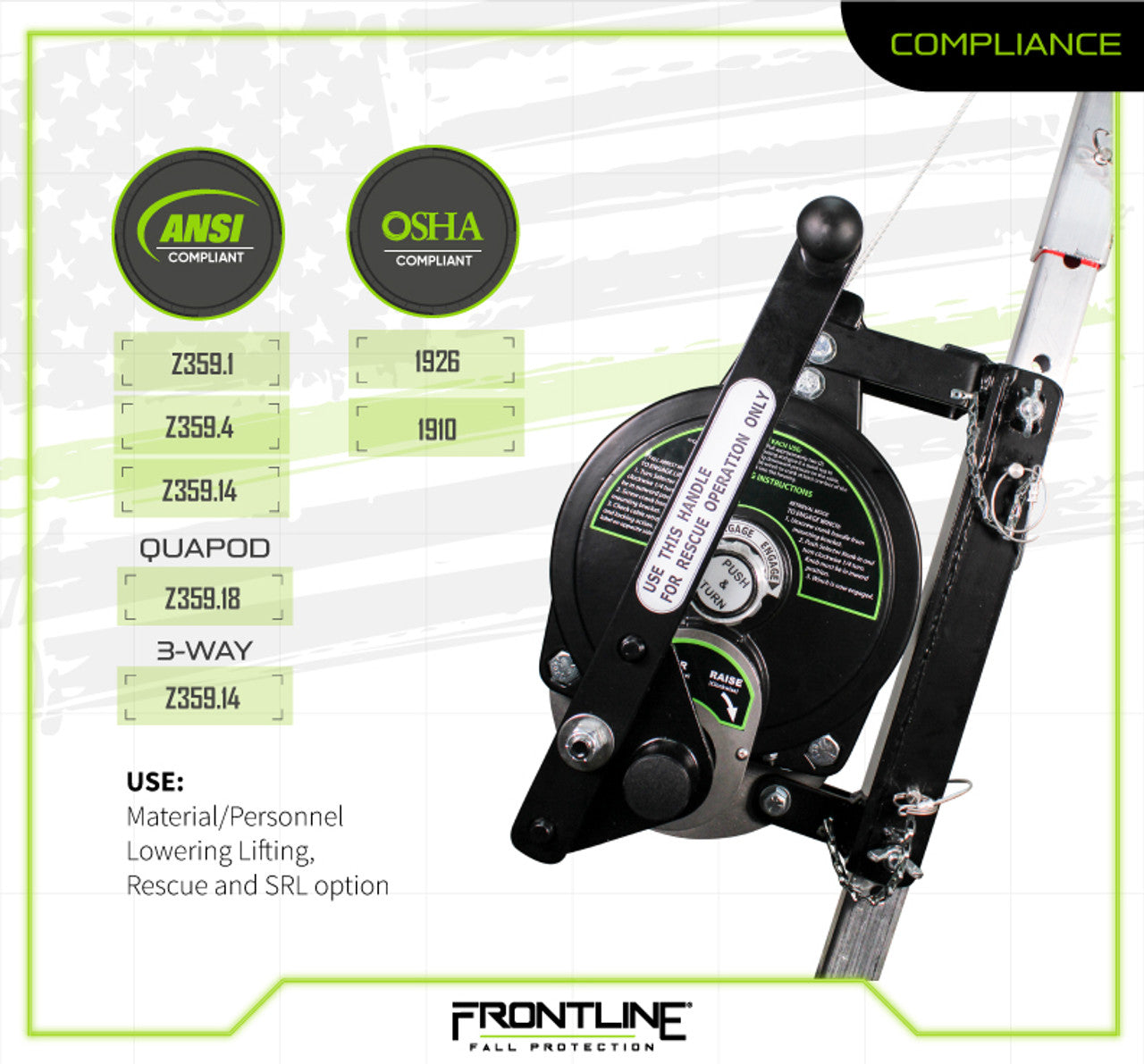 PPE Product - Model US
