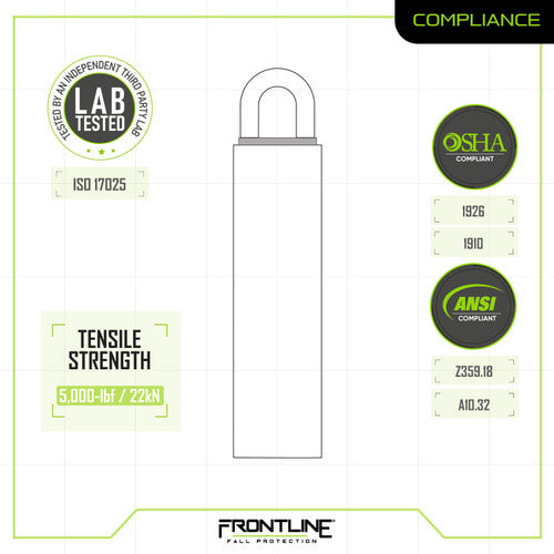 PPE Product - Model ANCHOR