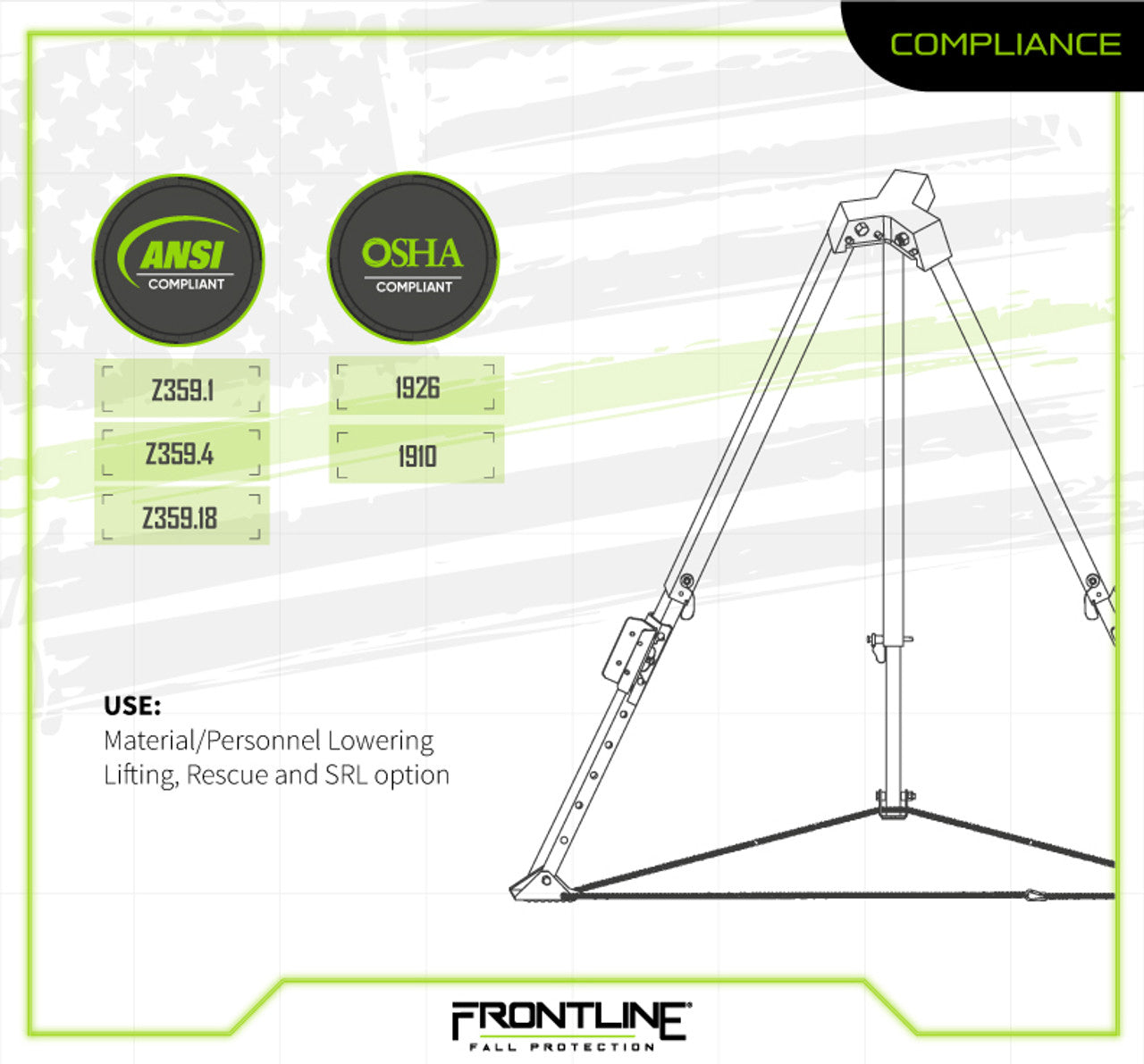 PPE Product - Model US