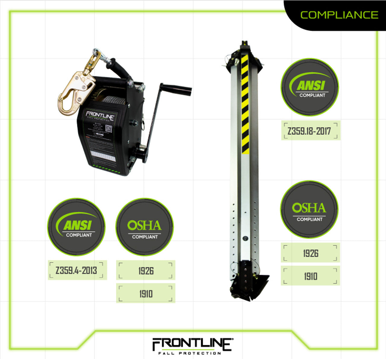 PPE Product