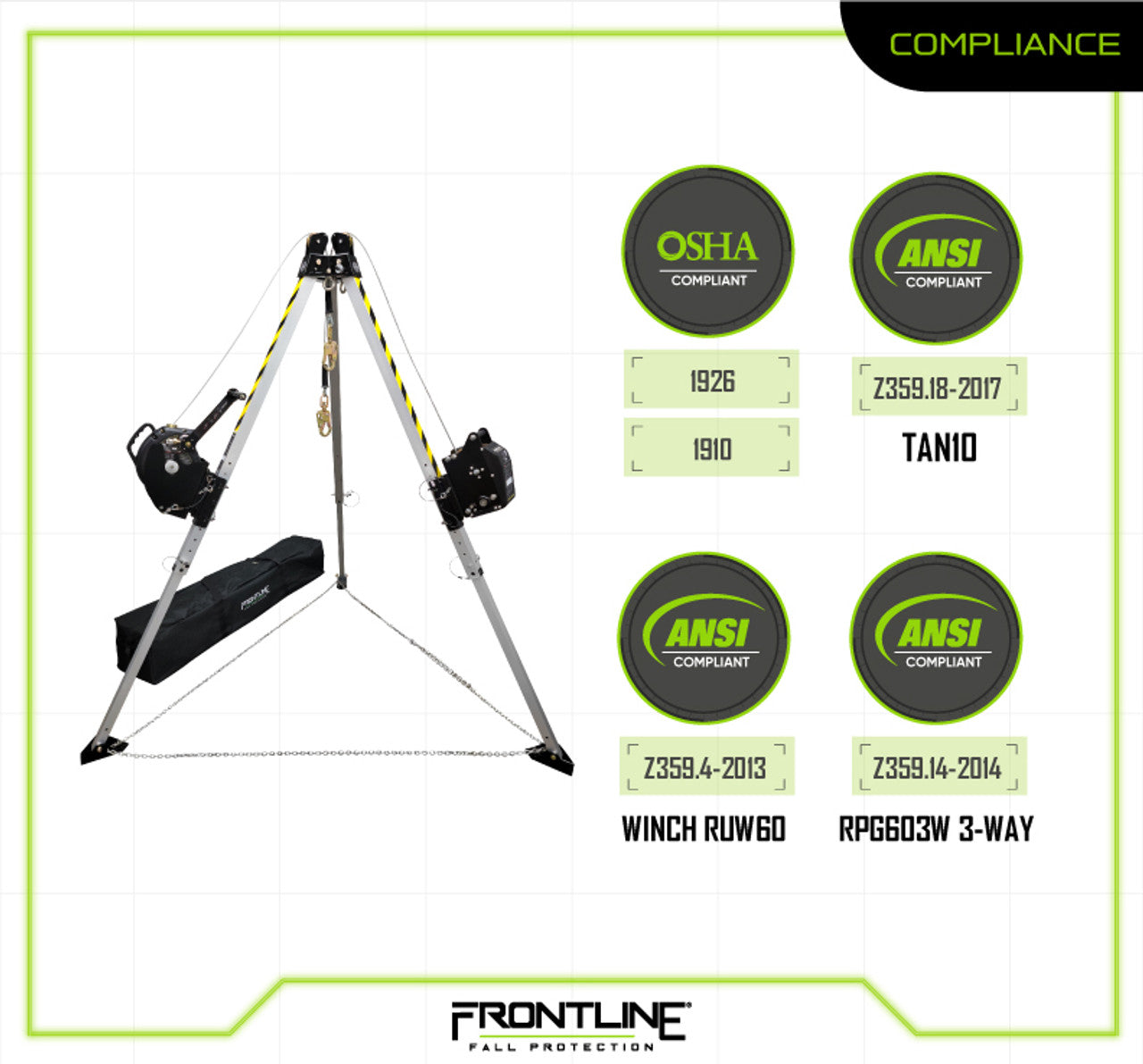 PPE Product