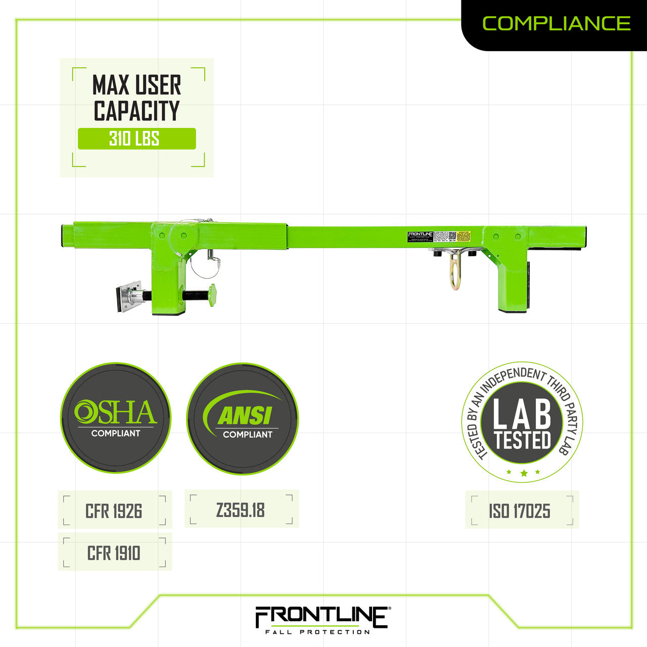 PPE Product