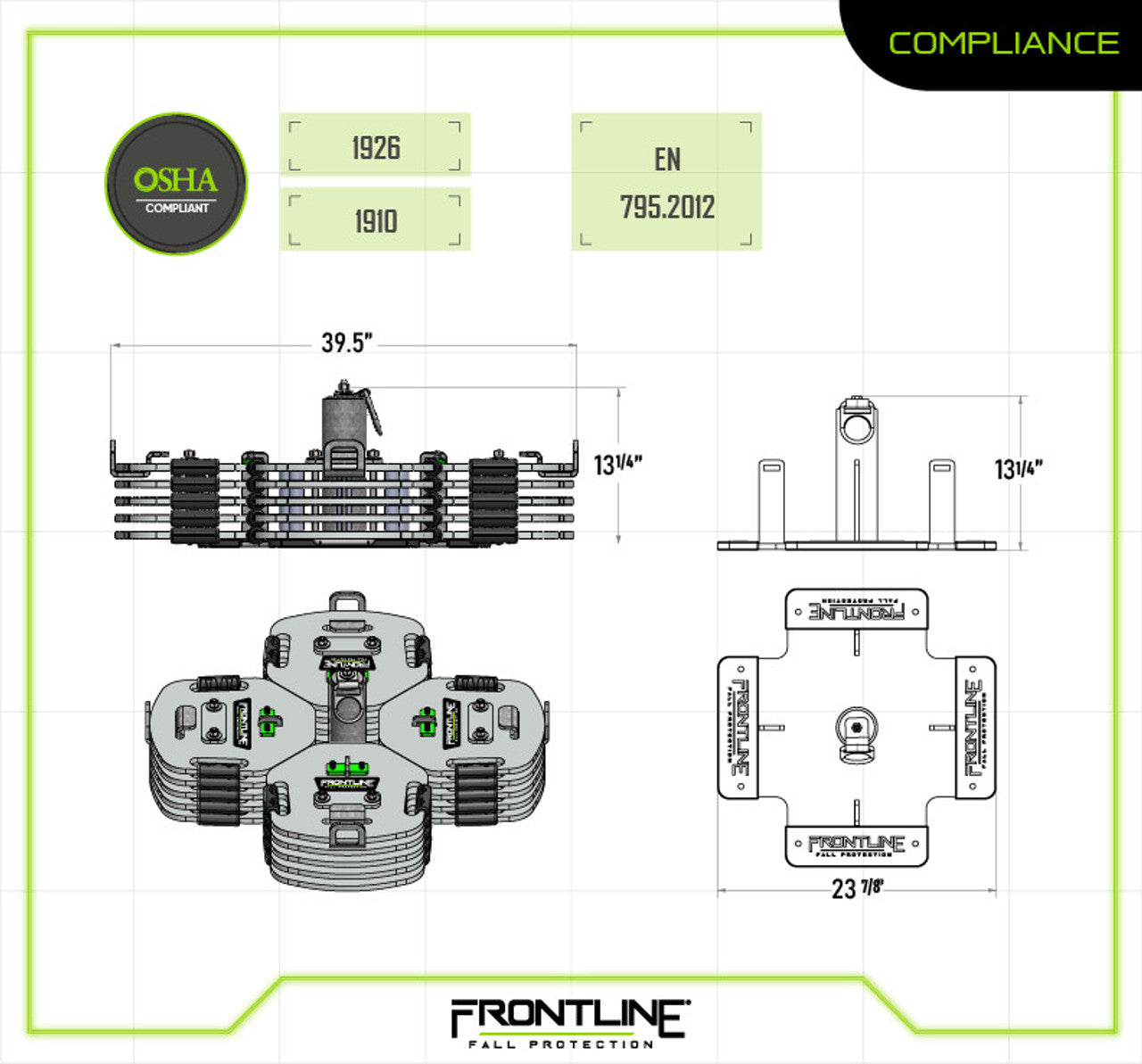 PPE Product - Model SYSTEM