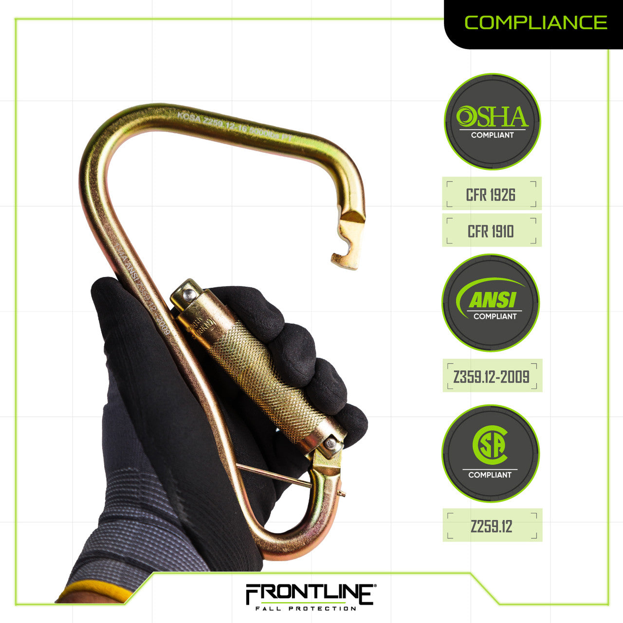 PPE Product