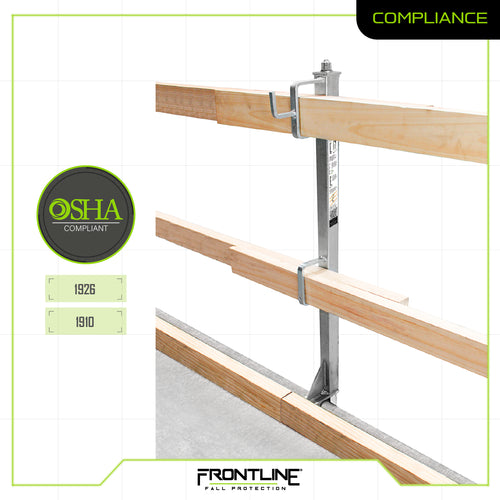 PPE Product - Model EA