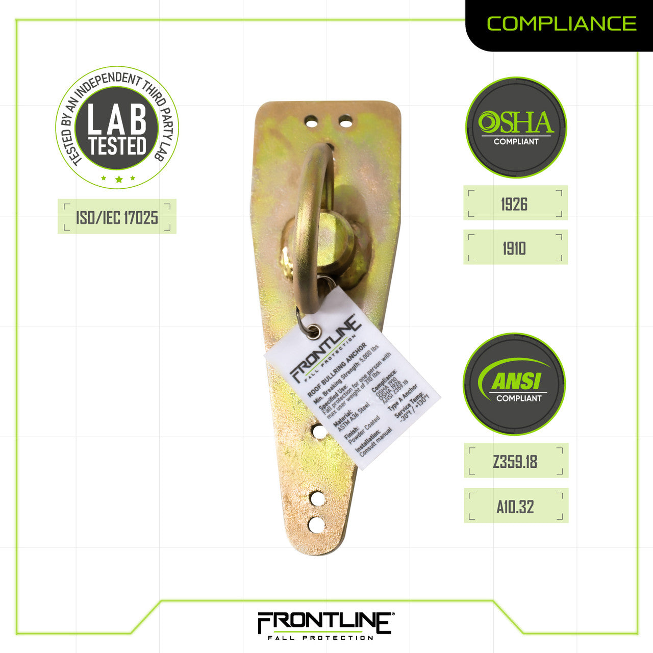 PPE Product