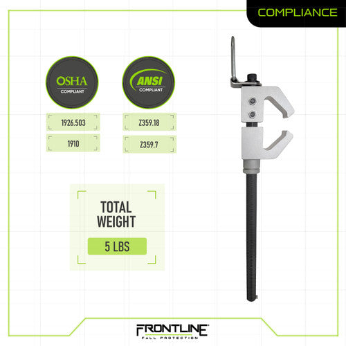 PPE Product - Model ANCHOR