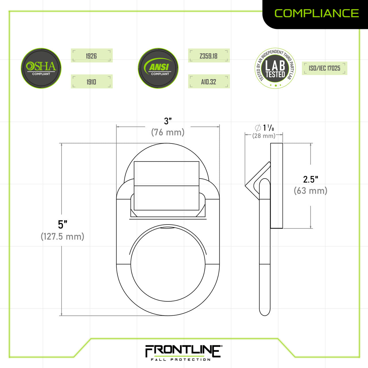 PPE Product - Model ANCHOR