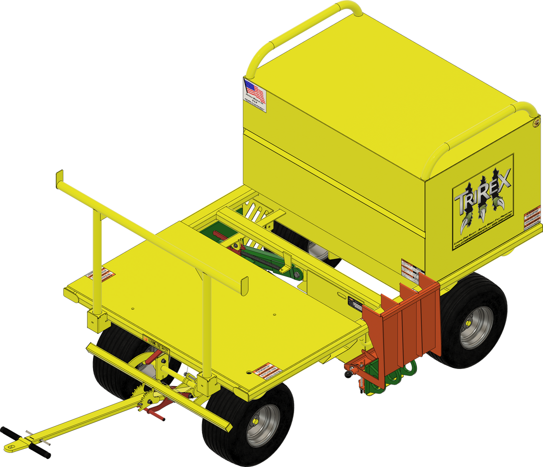 PPE Product - Model IUN2C