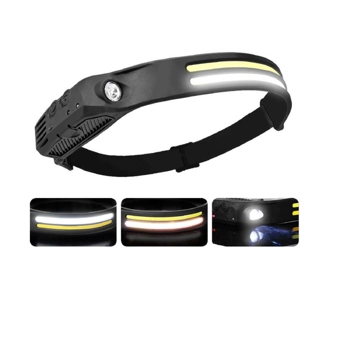 Cordova Led Headlamp, Adjustable Silicone Strap #TS300