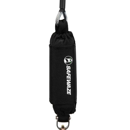 PPE Product
