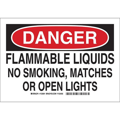 Brady Plastic Safety Signs