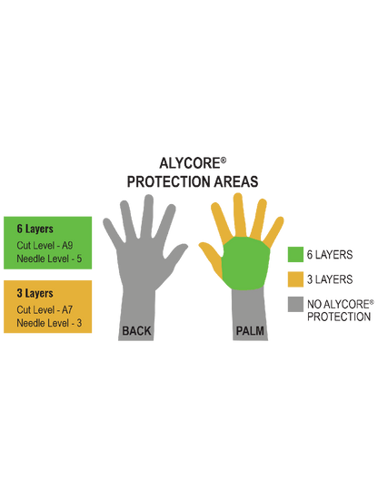 Gripster® - AC2008SC - Leather Palm Gloves - cut level A9 - tan