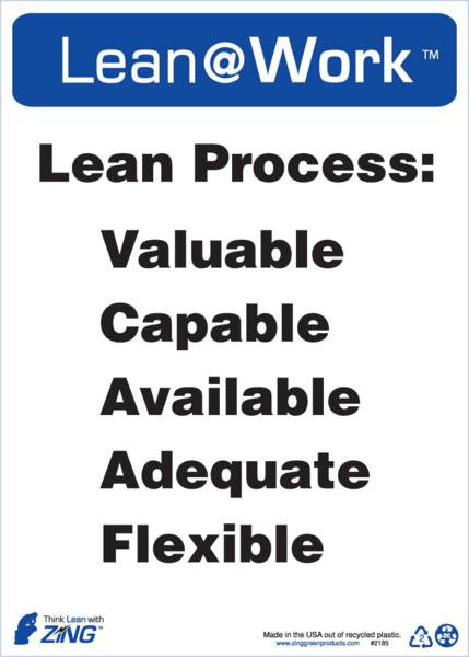 ZING Lean Sign, Lean Process - official Zing product image 1