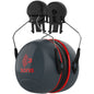 Sonis® 3