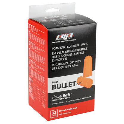 PIP PPE Product - Model NQIOM