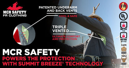 MCR Safety SBS1006 - Summit Breeze® Flame Resistant (FR) Shirt - Medium Blue 5.5-ounce Inherent Blend Material - Long Sleeve with Vented Underarms and Back - CAT 2 - ASTM F1930 Tested - Less Than 5% Body Burn when Worn with our P2D Jeans — manufacturer image 11