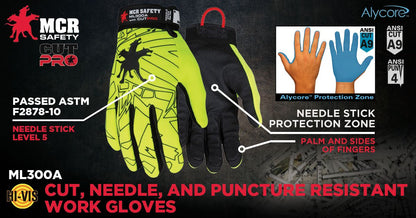 ML300AM - CutPro® Mechanics Gloves - Cut and Puncture Resistant Work Gloves - Black Synthetic Leather Palm and Fingers - Alycore® Lined Palm - Hypodermic Needle Puncture Protection Zone in Palm and Sides of Fingers