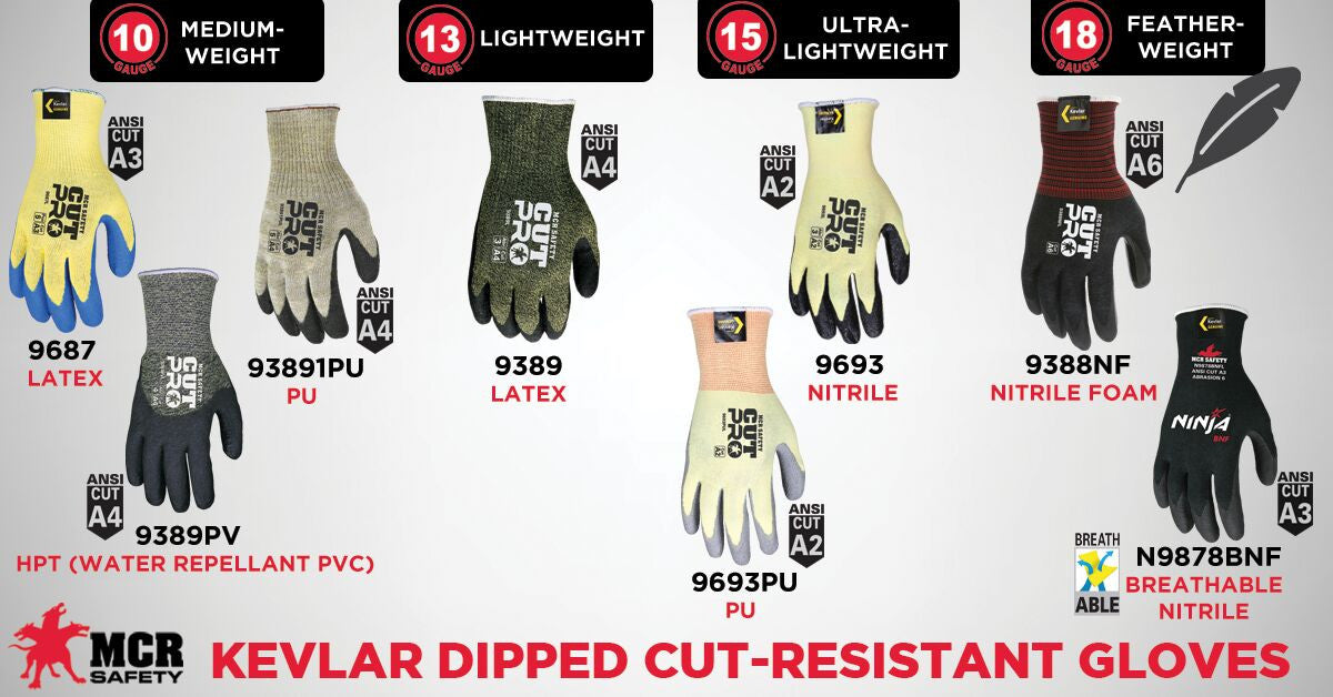 9693PU - MCR Safety CutPro® - 15 Gauge Stretch DuPont™ Kevlar® Aramid Shell - Cut Resistant Work Gloves - Gray Polyurethane (PU) Coated Palm and Fingertips - Light PU Coating Provides a More Flexible Option