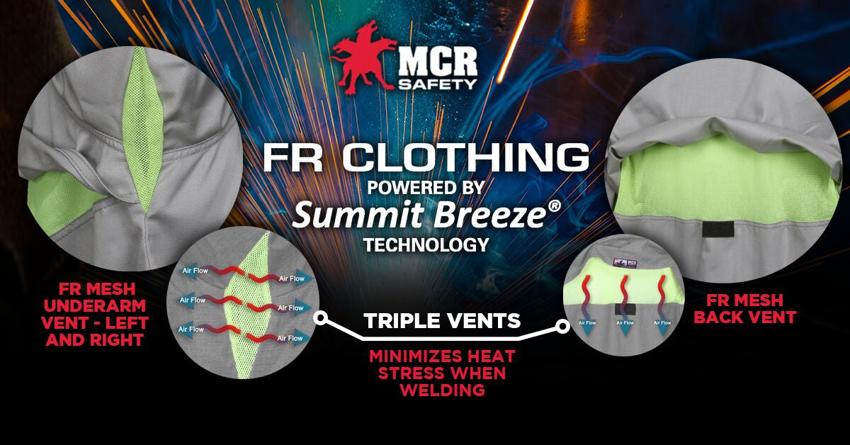 MCR Safety SBS1006 - Summit Breeze® Flame Resistant (FR) Shirt - Medium Blue 5.5-ounce Inherent Blend Material - Long Sleeve with Vented Underarms and Back - CAT 2 - ASTM F1930 Tested - Less Than 5% Body Burn when Worn with our P2D Jeans — manufacturer image 10