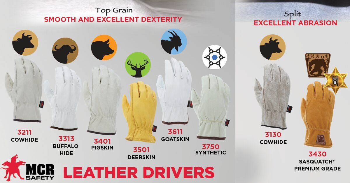 Buffalo Grain Leather Driver Gloves, Keystone Thumb, Open Cuff